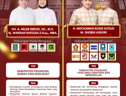 PENETAPAN NOMOR URUT PASANGAN CALON BUPATI DAN WAKIL BUPATI KABUPATEN PASURUAN TAHUN 2024